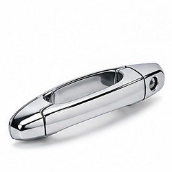 Door Handles automotive category
